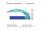 Nybro Simulation Study